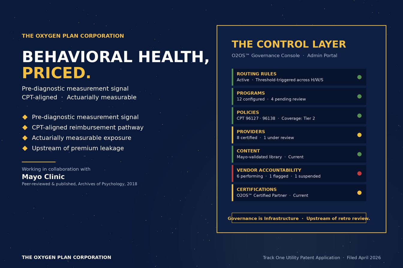 Commercial Payers