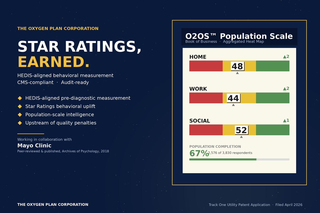 Medicare Advantage