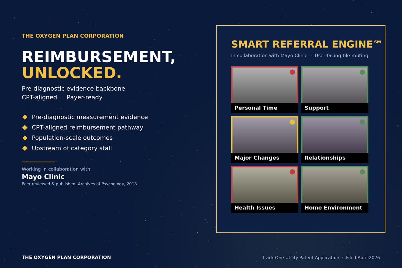 Digital Therapeutics