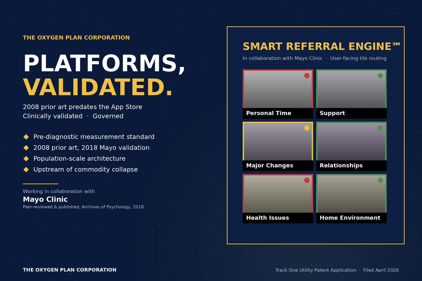 Digital Mental Health Platforms
