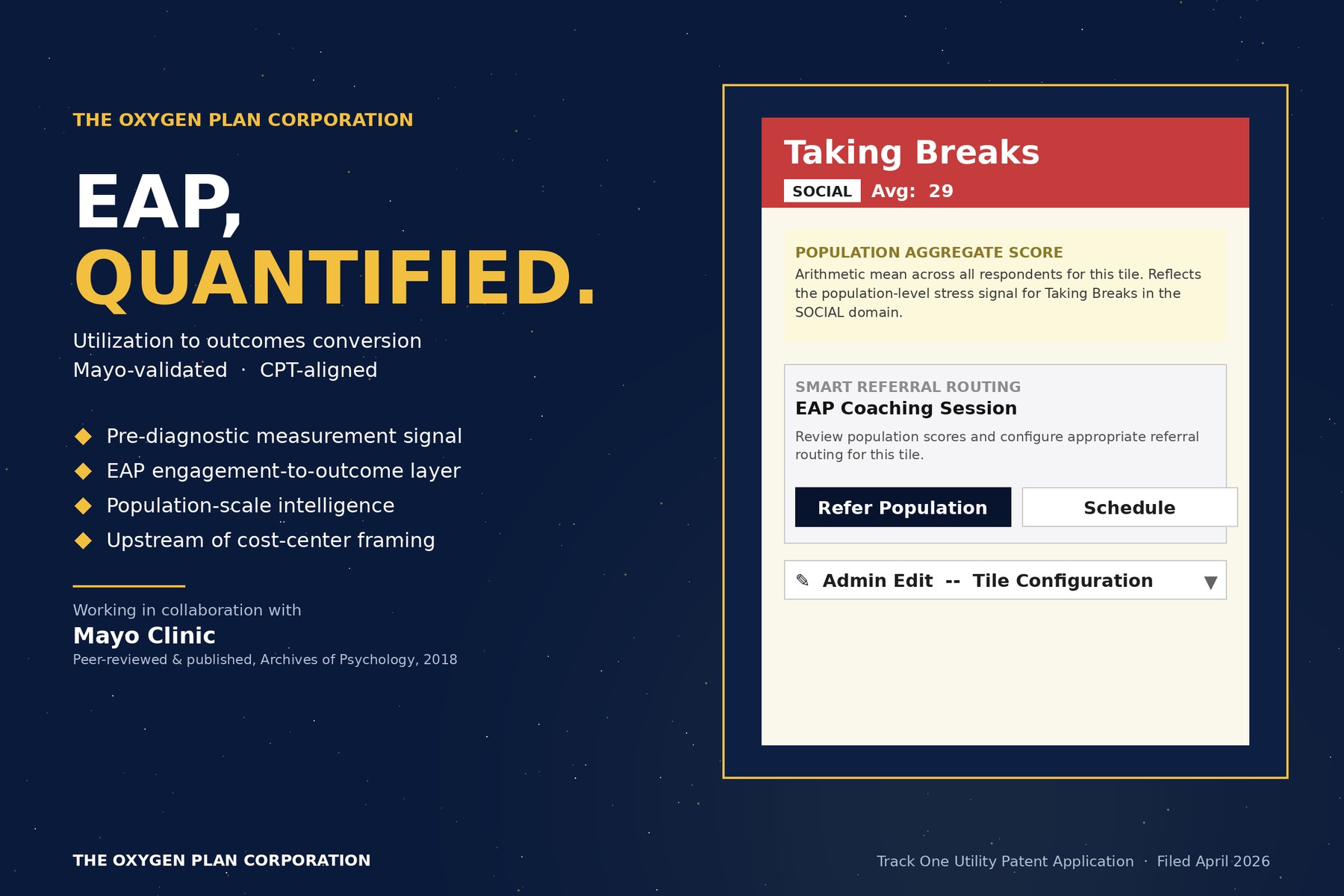 Employer Digital Health & EAP