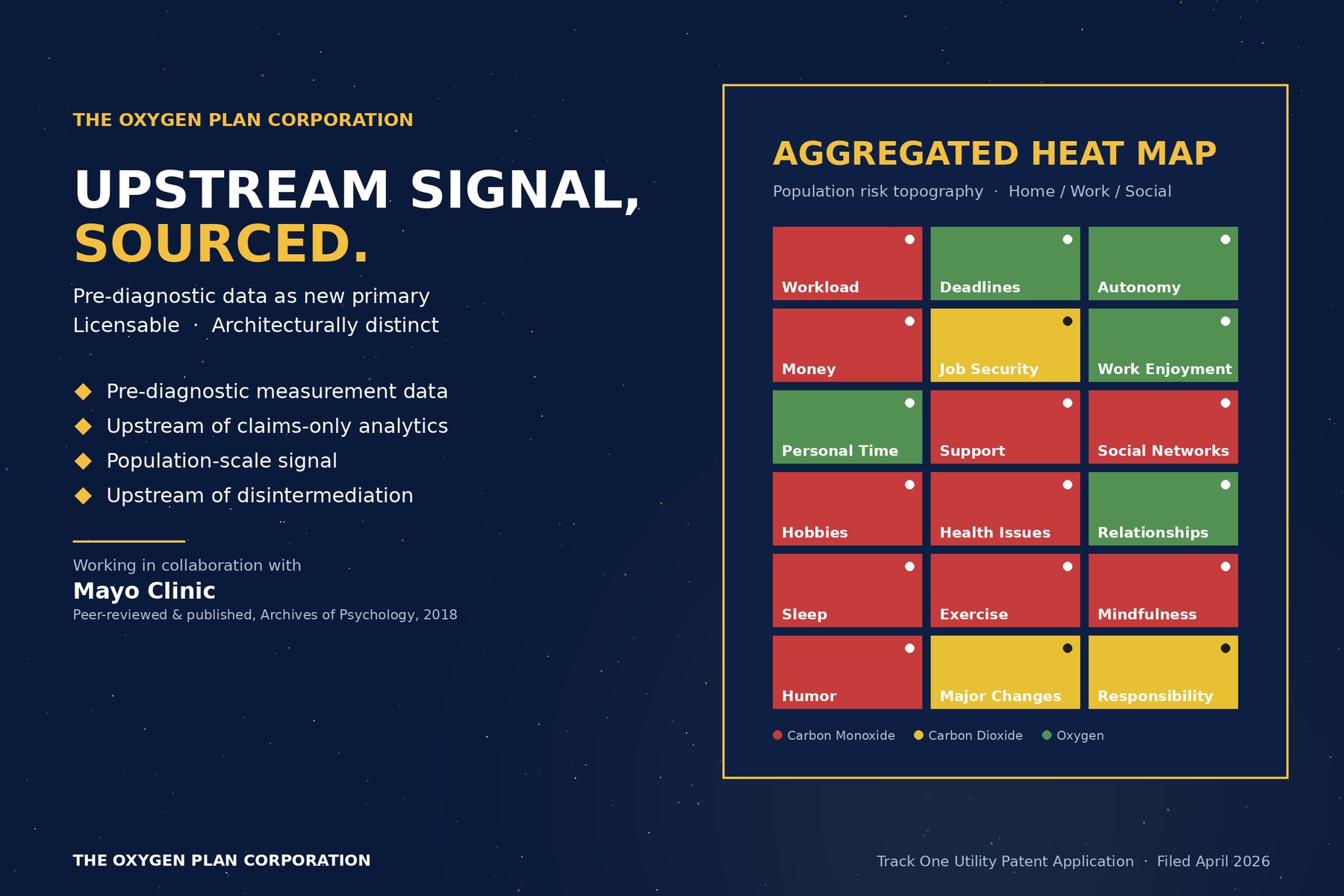 Health Data & Claims Analytics