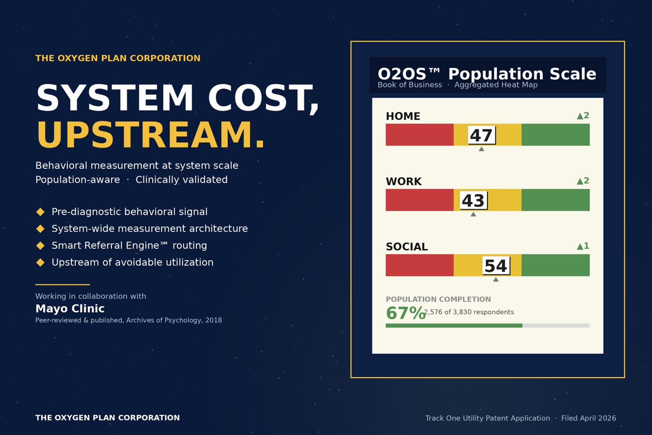 Integrated Health Systems