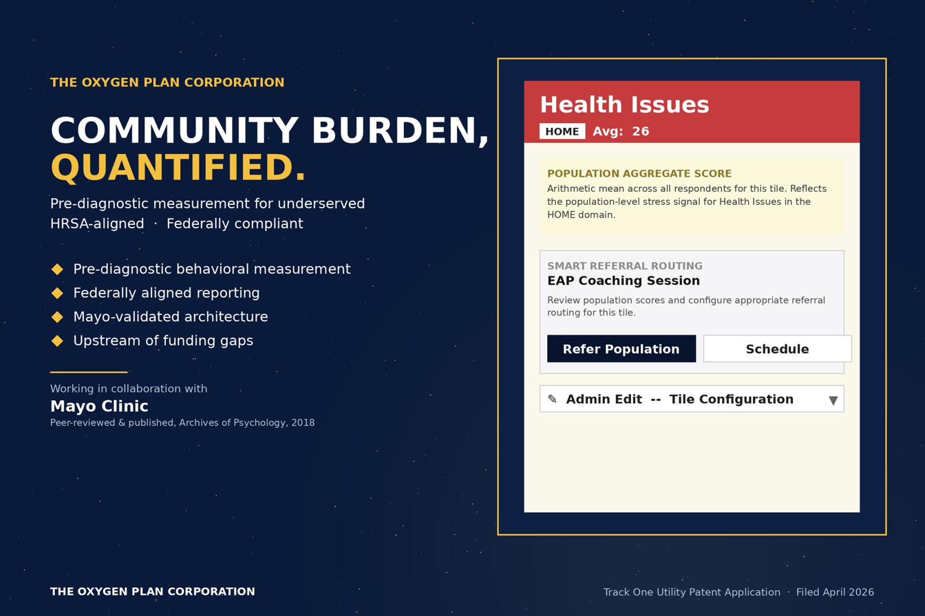 FQHCs and Community Health