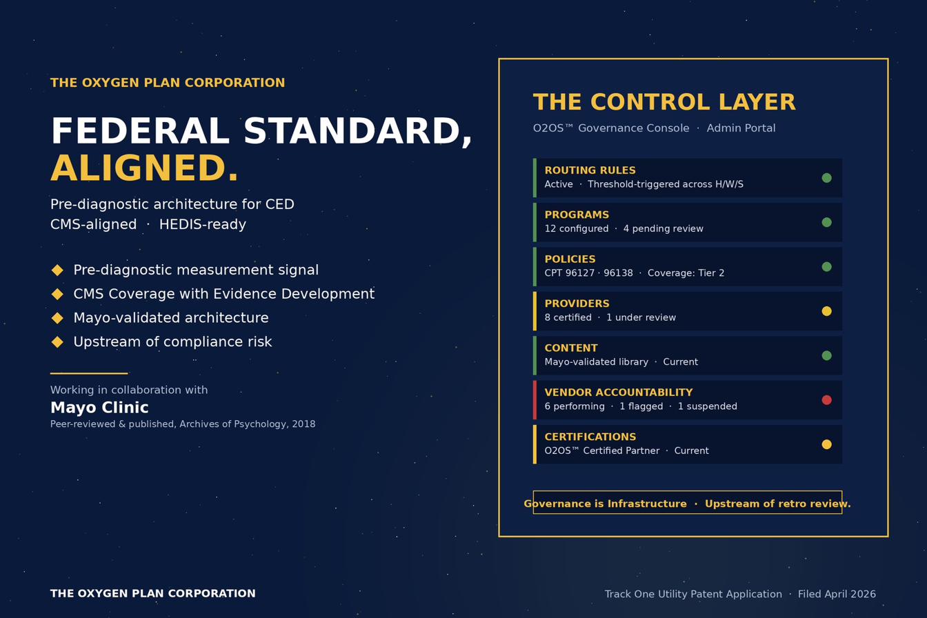 CMS-Facing Contractors
