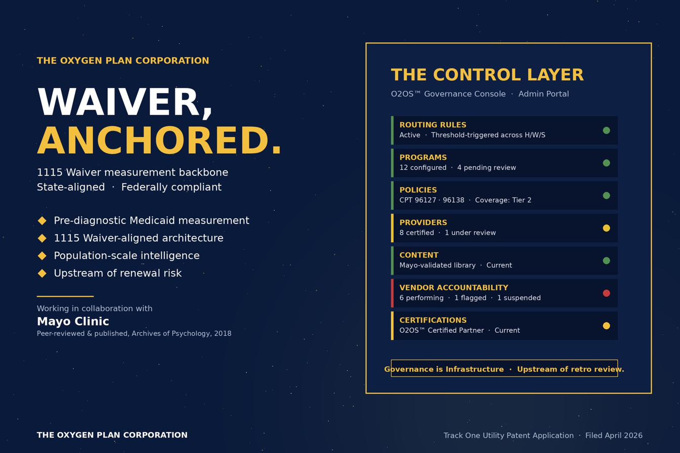 State Medicaid Agencies