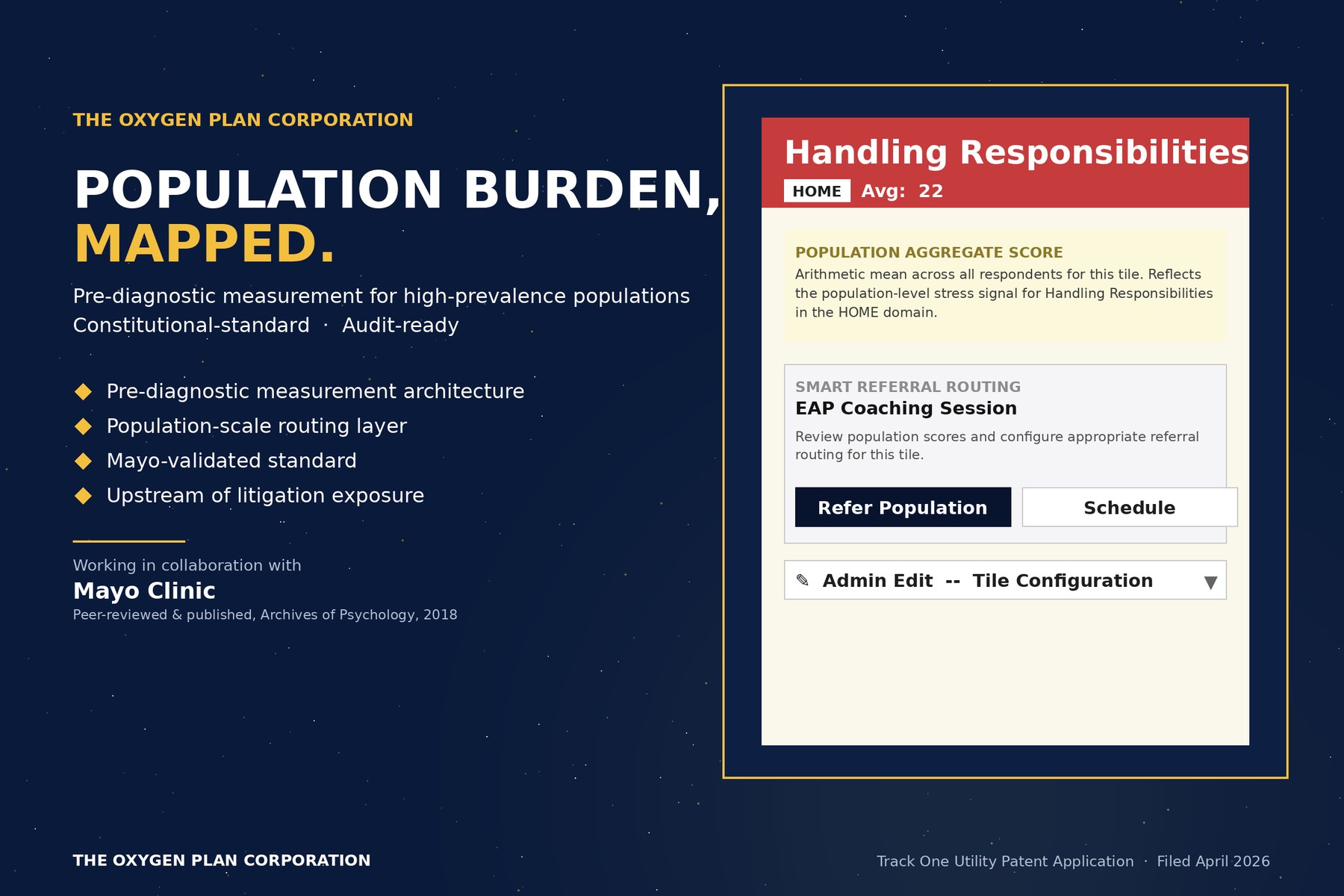 Corrections Health Contractors