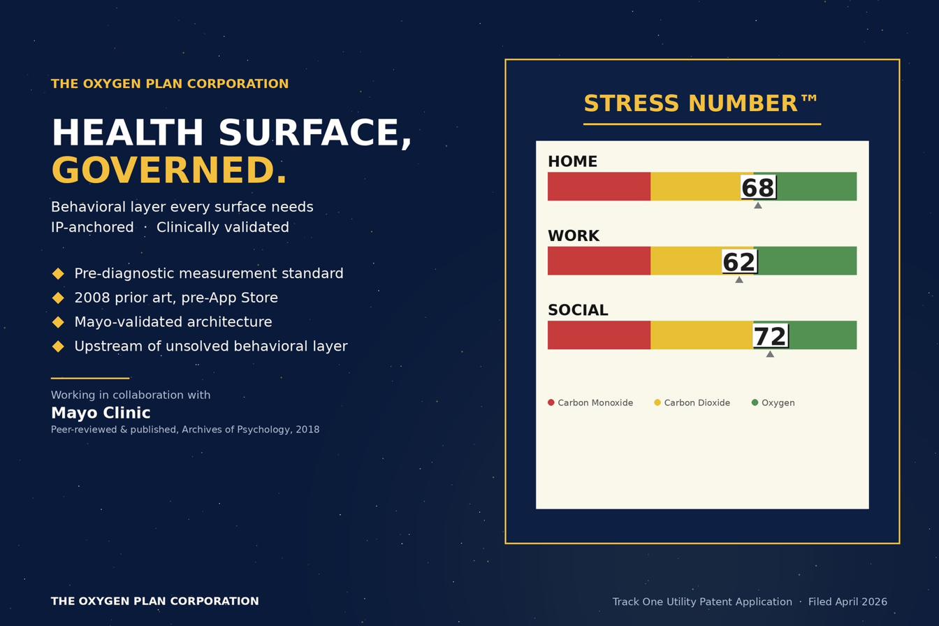 Consumer Tech · Health Surfaces